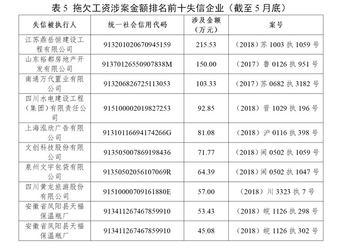 买家人口_人口普查(2)