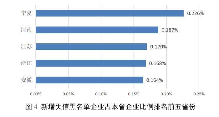 中央企业经济总量_2020世界经济总量图片(2)