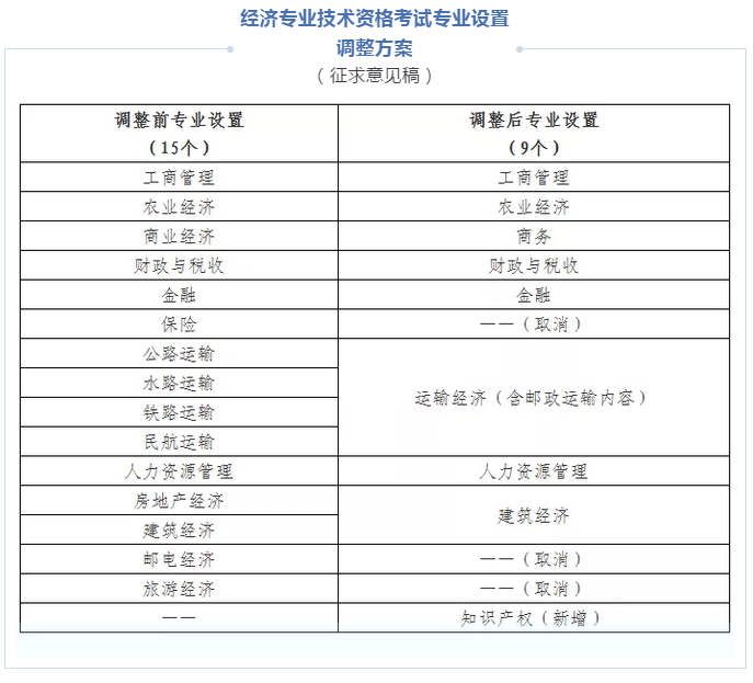 pg电子知识产权将被列入经济专