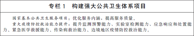 国务院办公厅关于印发“十四五”国民健康规划的通知(图2)