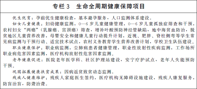 国务院办公厅关于印发“十四五”国民健康规划的通知(图4)