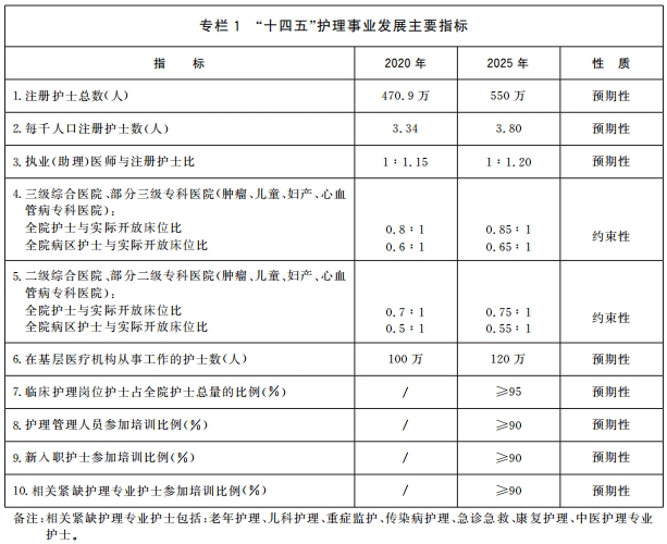 优质护理服务经验_优质护理服务经验报告_优质护理服务经验交流