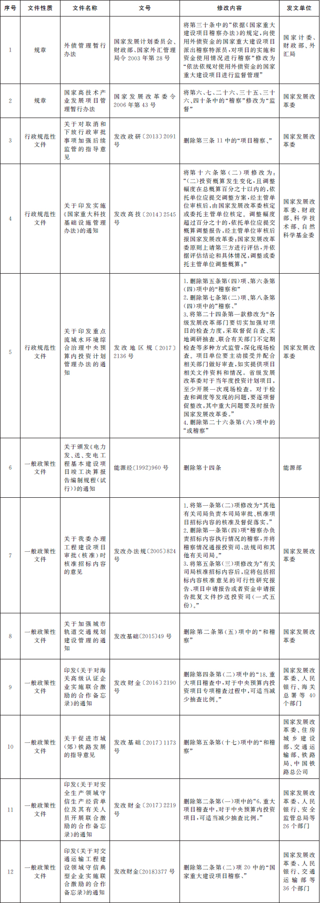 澳门四不像车原理图