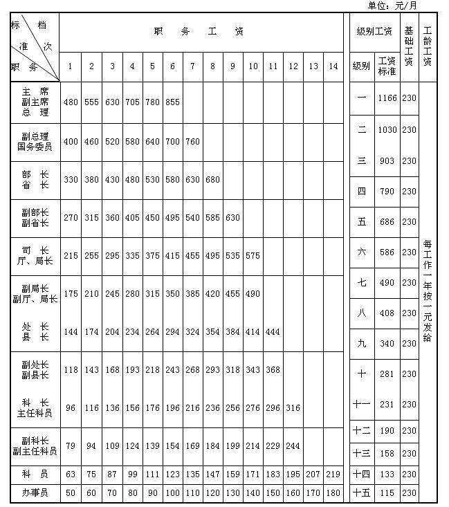 2024年鄯善人口_2024年电影上映时间表出炉(多部大片等你来看)