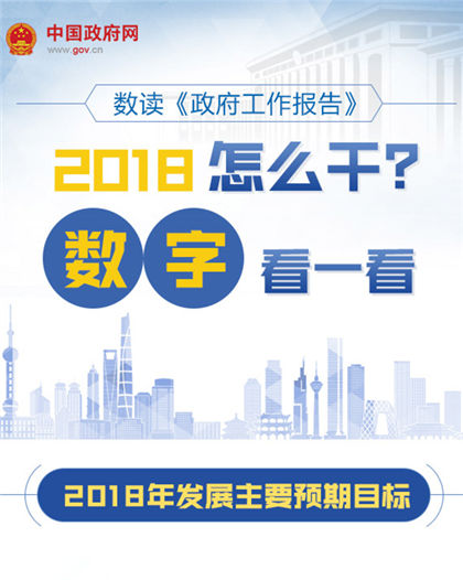 数读《政府工作报告》：2018怎么干？数...