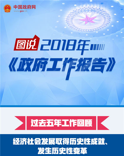 图说2018年《政府工作报告》