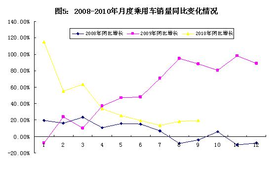工业经济总量低_经济总量世界第二图片(3)