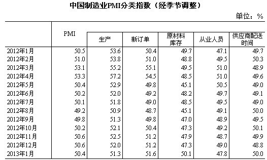 生产企业经济总量怎么计算_云计算(3)