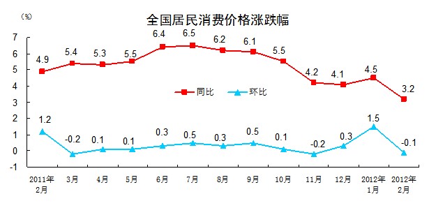 无锡1-12月各区gdp_深圳2020年10 1区GDP排名曝光 各区的住房大礼包来了(3)
