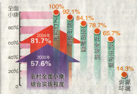 水利部部署开展取用水监测计量能力提升三年行动