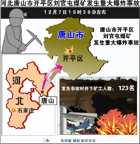 马田煤矿人口_安娜伊思·马田