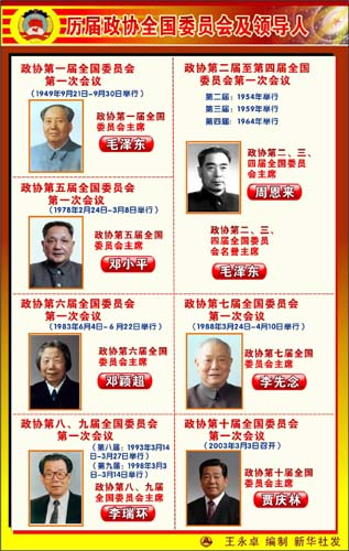 图表:历届政协全国委员会及领导人 新华社发