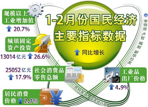 人均生产函数_短期生产函数曲线图(2)