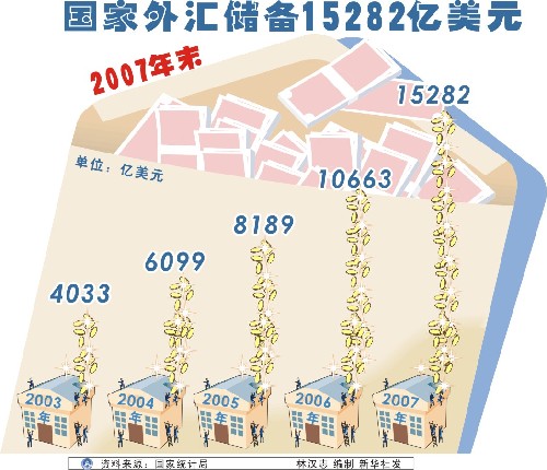 2020年实现国民经济总量排名_愿望的实现手抄报(2)