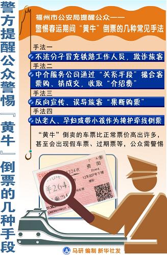 西苑醫院"什么是黃牛票販子"的簡單介紹