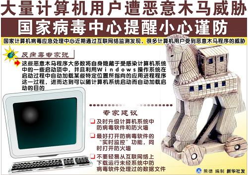 加密硬盘器云服务怎么用_云服务器硬盘加密_加密硬盘器云服务是什么