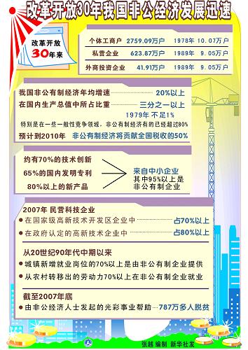 向阳村2019年的人均收入12000元_向阳而生图片