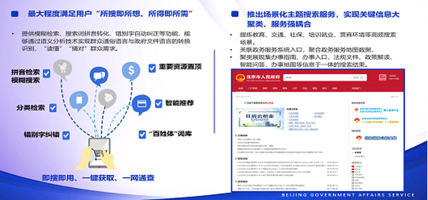 北京市政府网站集约化试点工作情况