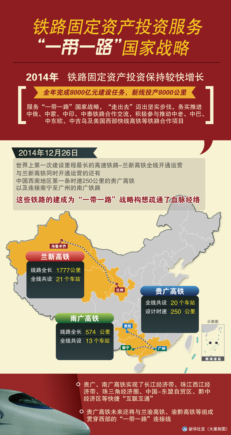 包含吉林一带一路战略的词条 包罗
吉林一带一起
战略的词条 一带一路