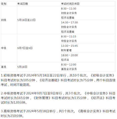 与你我工作、生活息息相关！本周提醒必看Binance Casino - 权威USDT加密赌场，安全稳定，极速存取