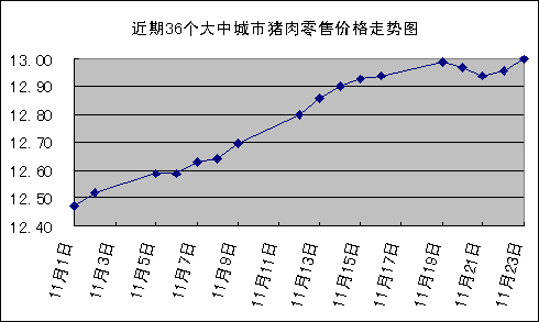 00123f3c46f208b46e5001.jpg