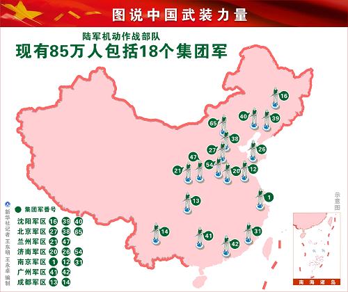 中国三大武装力量图片