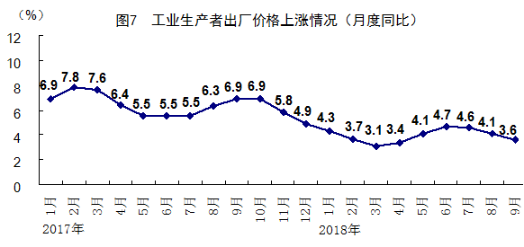 前三季度gdp江阴对昆山_重庆2020年前三季度GDP排名出炉,追上深圳还需多久(2)