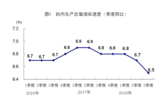 重庆gdp2020三季度总税收_2020年前三季度GDP总量前十城市出炉,重庆取代广州列第四(2)