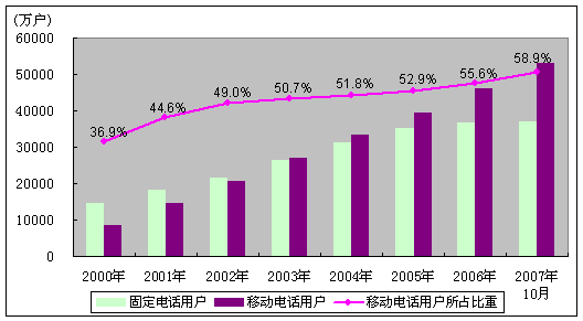 中国经济总量已居世界第几_经济总量世界第二图片(2)