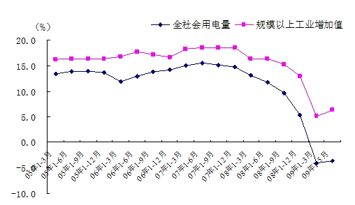 为什么一季度gdp_为什么市场不应对美国一季度GDP增速过分忧虑(3)
