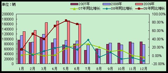 经济运行的总量分析_世界经济总量图片