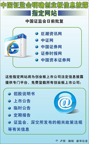 图表:中国证监会明确创业板信息披露指定网站 新华社发