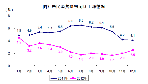中国的gdp很多没有统计吗_统计局 2018年我国GDP首破90万亿 人均可支配收入28228元