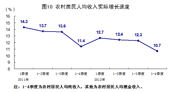 实际GDP当期价格基期数量_美滋滋 一整周 最后关头却翻车