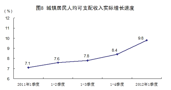 国内产品出口算不算GDp_十三五 规划揭示的未来战略方向 2