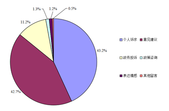 圆饼_348.png