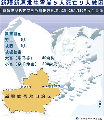 新疆人口分布图_国家城镇空间格局 2 地理视角的人口与经济(3)