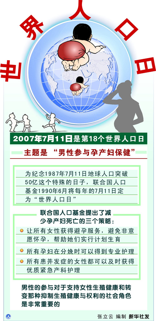 2021年7.11世界人口日_2021年世界人口日图片