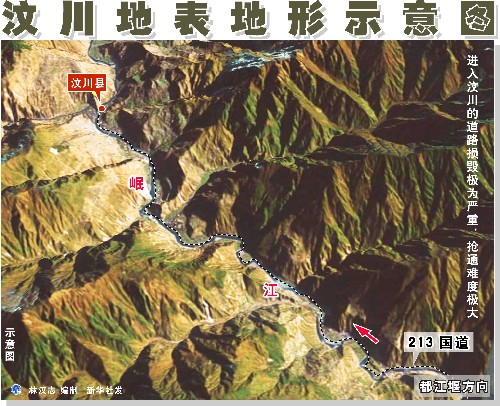 汶川地表地形示意图