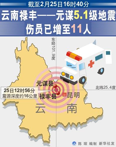 新华镇人口_新华区的人口(2)