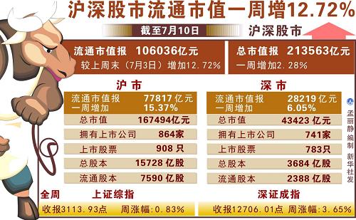 比特币期货对比特币影响_比特币行情实时走势图比特币行情_比特币周期