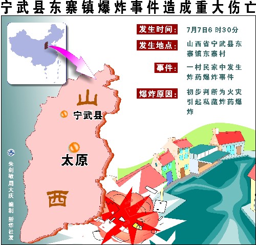 东海人口_东海镇的人口