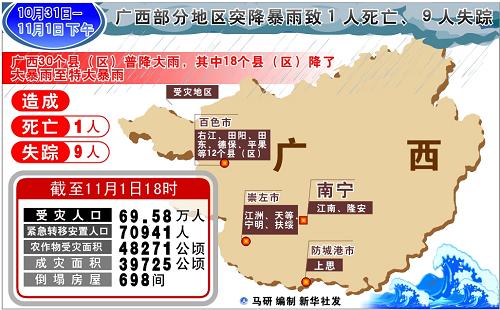 新华区人口_新华区的人口(3)
