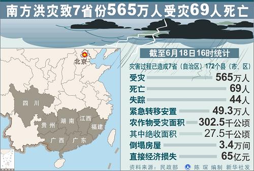 万宁人口69万_万宁人口分布(2)