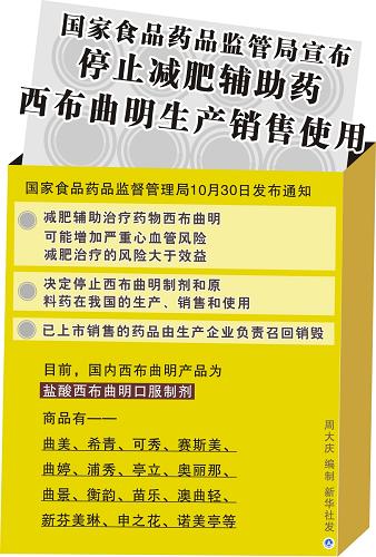 减肥药有效安全期多久_减肥药有安全无副作用的吗_最安全有效的减肥药