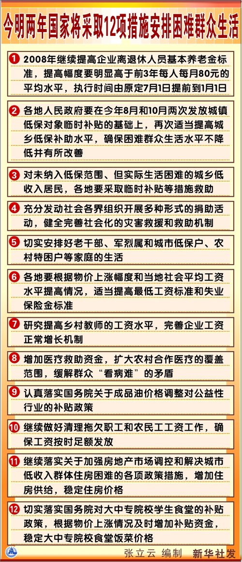 人口普查补助发放方案怎么写_人口普查图片
