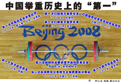 图表:中国举重历史上的“第一” 新华社发