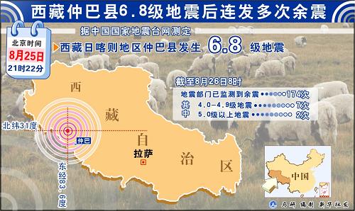 图表:西藏仲巴县6.8级地震后连发多次余震 新华社发
