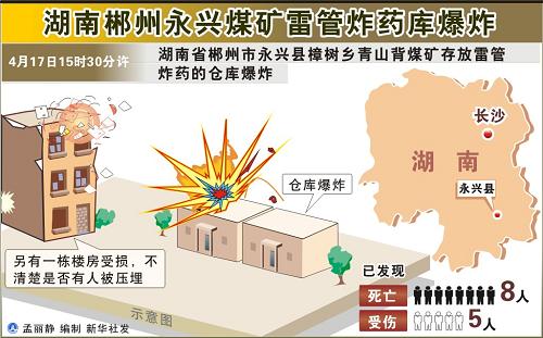 图表:湖南郴州永兴煤矿雷管炸药库爆炸 新华社发