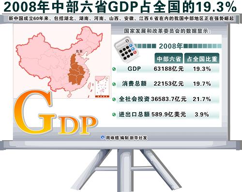 中国中西部gdp19年_不唯GDP 时代区域格局变换 中西部或将领跑中国